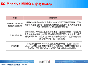 基地台天线设计将影响通讯系统传输容量