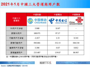 MWCS 2021展会聚焦5G、AI、产业智联、企业创新