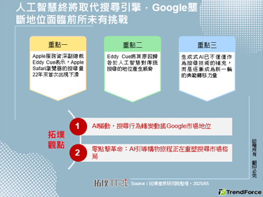 人工智慧终将取代搜寻引擎，Go