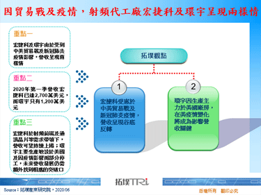 因贸易战及疫情，射频代工厂宏捷科及环宇呈现两样情