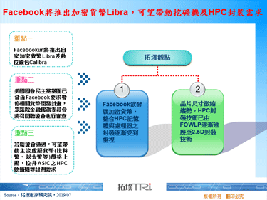 Facebook将推出加密货币Libra，可望带动挖矿机及HPC封装需求