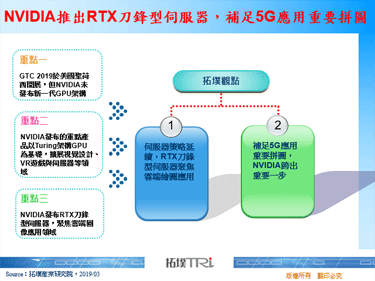 NVIDIA推出RTX刀锋型伺服器，补足5G应用重要拼图