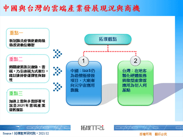 中国与台湾的云端产业发展现况与商机