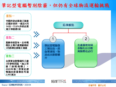 笔记型电脑暂别阴霾，但仍有全球物流运输挑战
