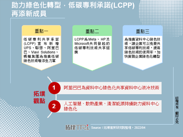 助力绿色化转型，低碳专利承诺(LCPP)再添新成员