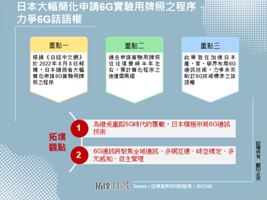 日本大幅简化申请6G实验用牌照之程序，力争6G话语权