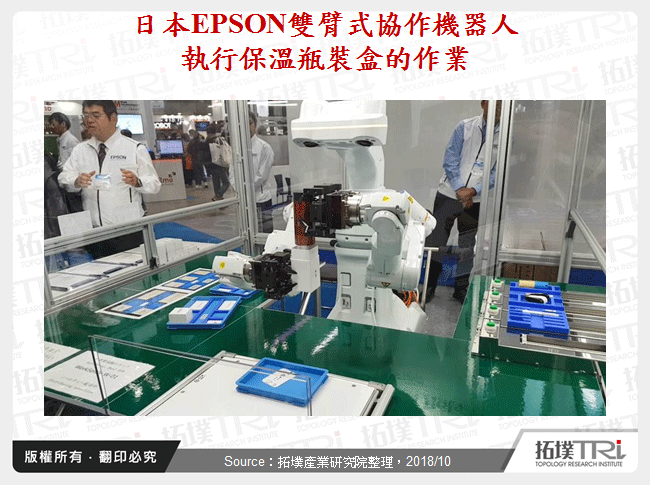 AI与机器人在智慧制造上扮演辅佐角色