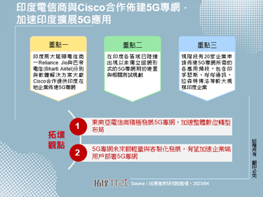印度电信商与Cisco合作布建5G专网，加速印度扩展5G应用