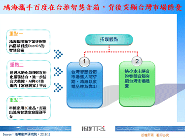 鸿海携手百度在台推智慧音箱，背后突显台湾市场隐忧