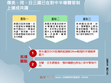 传美、荷、日三国已在对中半导体管制上达成共识
