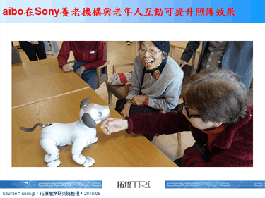Sony机器狗aibo在3个月内累积销售量已超过1万台