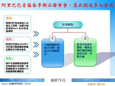 阿里巴巴音箱春季新品发布会，意在创造多元金流