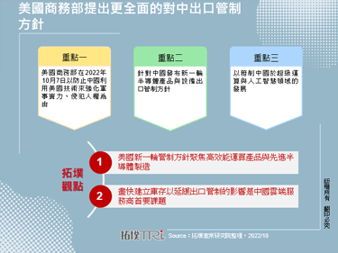 美国商务部提出更全面的对中出口管制方针