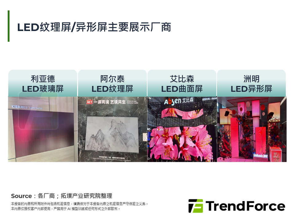 LED纹理屏/异形屏主要展示厂商