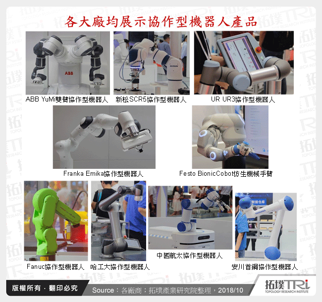 再探中国机器人产业发展重点与未来课题