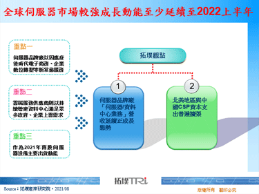 全球伺服器市场较强成长动能至少延续至2022上半年