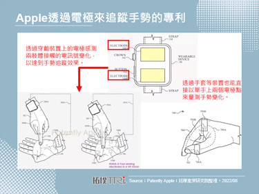 Apple的专利显示，可利用Apple Watch等穿戴装置透过手势来操控AR/VR装置