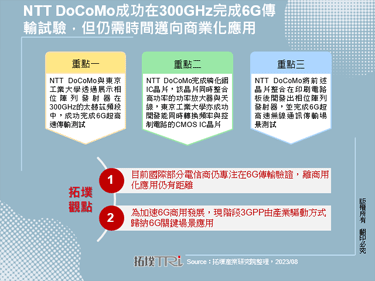 NTT DoCoMo成功在300GHz完成6G传输试验，但仍需时间迈向商业化应用