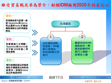 虽受贸易战及华为禁令，射频IDM厂对2020年仍有信心