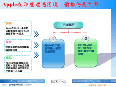 Apple在印度遭遇困境：价格仍是主因