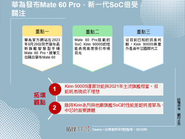 华为发布Mate 60 Pro，新一代SoC倍受关注