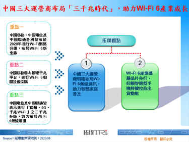 中国三大运营商布局「三千兆时代」，助力Wi-Fi 6产业成长