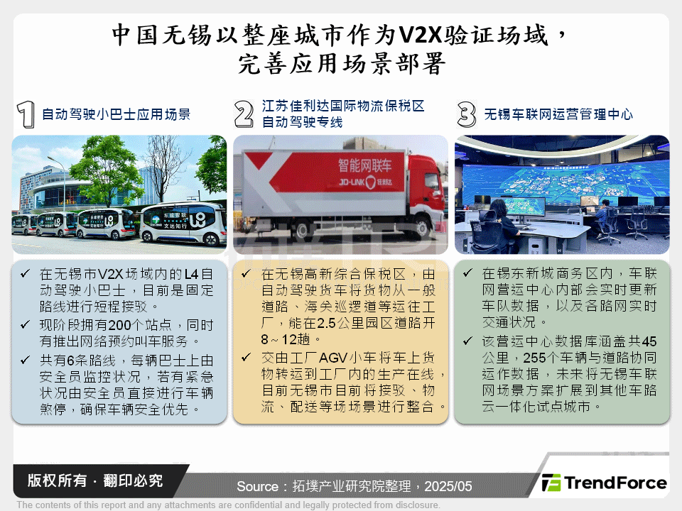 中国无锡以整座城市作为V2X验证场域，完善应用场景部署