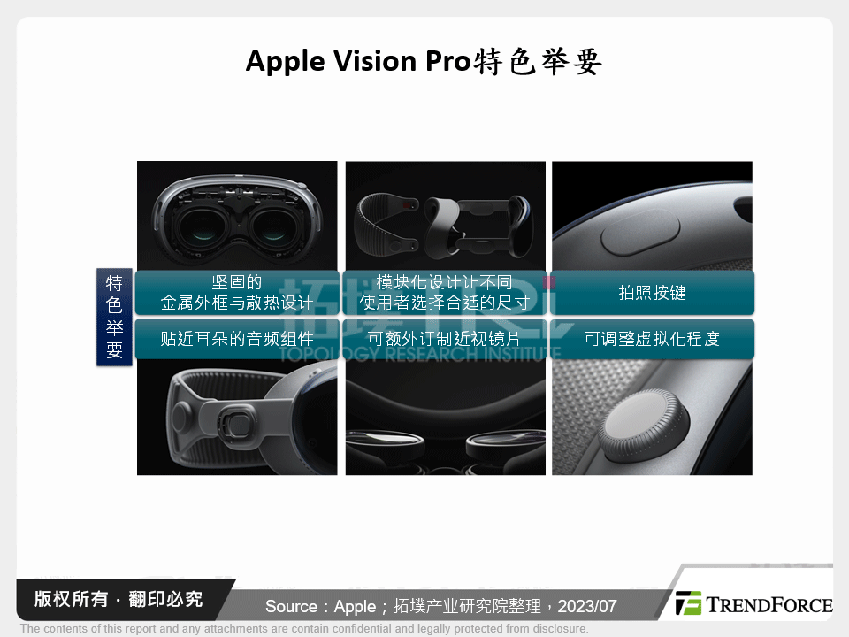 Apple Vision Pro特色举要