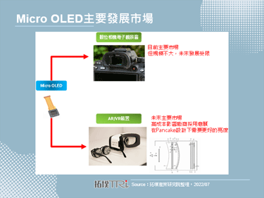 据传三星显示器(SDC)的母公司与客户开始要求投入Micro OLED开发