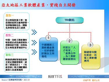 亚太地区工业软体产业，实践自主开发