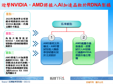 迎击NVIDIA，AMD将植入AI加速晶粒于RDNA架构