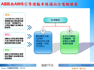 ABB与AWS引导运输车队迈向全电动发展