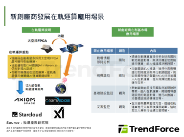SpaceX收购旗下xAI新创