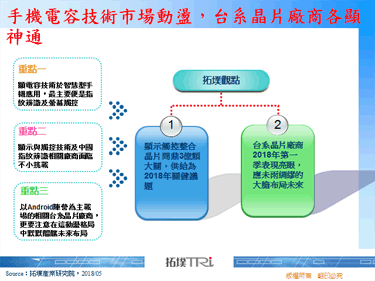 手机电容技术市场动荡，台系晶片厂商各显神通