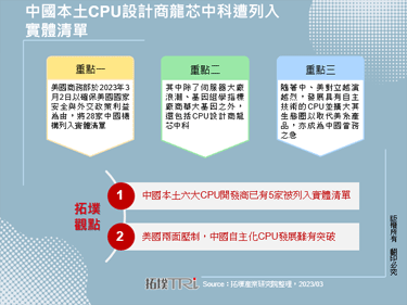 中国本土CPU设计商龙芯中科遭列入实体清单