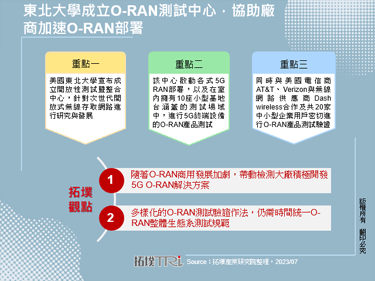 东北大学成立O-RAN测试中心，协助厂商加速O-RAN部署