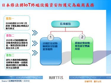 日本修法将IoT终端设备资安防护定为厂商义务