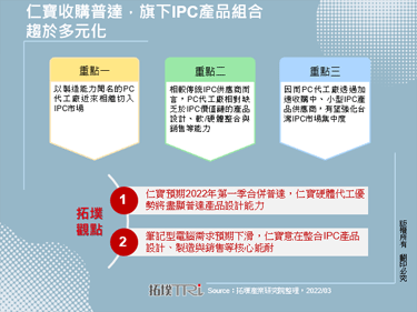 仁宝收购普达，旗下IPC产品组合趋于多元化
