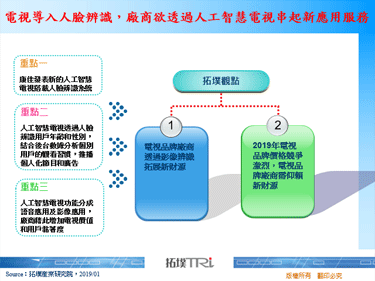 电视导入人脸辨识，厂商欲透过人工智慧电视串起新应用服务