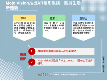 Mojo Vision推出AR隐形眼镜，赋能生活新体验