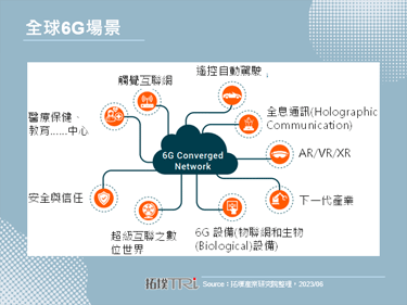 美印签署半导体供应链MoU，加强O-RAN、5G与6G合作