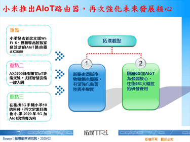 小米推出AIoT路由器，再次强化未来发展核心