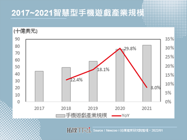传腾讯拟收购黑鲨，黑鲨将由手机业务转向元宇宙装置