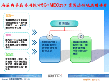 海尔与华为共同探索5G+MEC于工业制造领域应用机会
