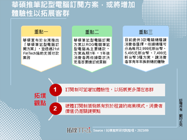 华硕推笔记型电脑订阅方案，或将增加体验性以拓展客群