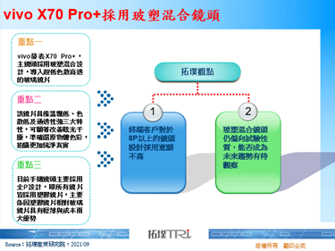 vivo X70 Pro+采用玻塑混合镜头