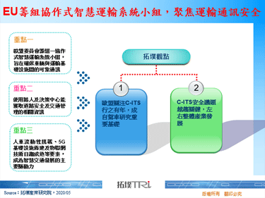 EU筹组协作式智慧运输系统小组，聚焦运输通讯安全