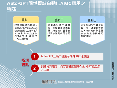 Auto-GPT问世标志自动化AIGC应用之崛起