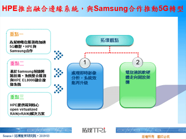 HPE推出融合边缘系统，与Samsung合作推动5G转型