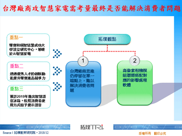 台湾厂商攻智慧家电需考量最终是否能解决消费者问题